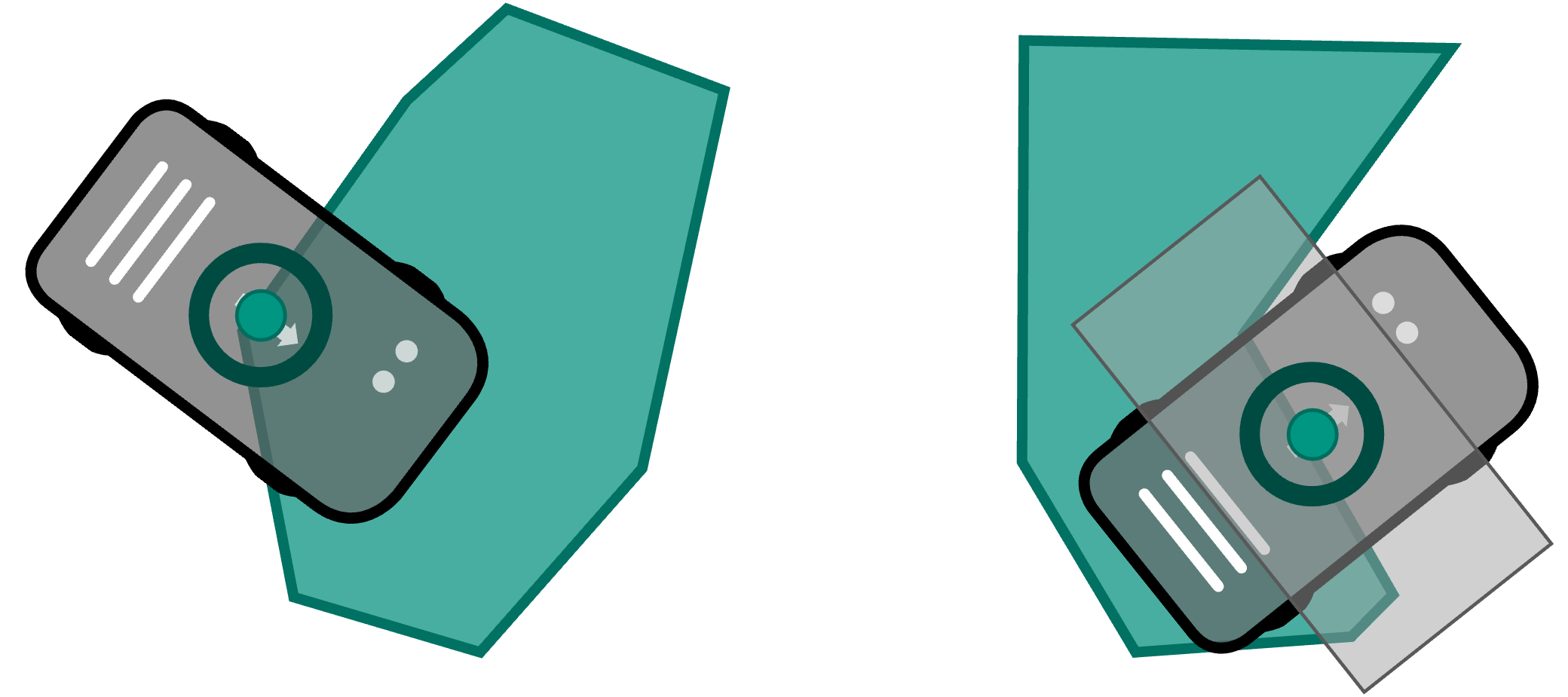 Figure 15 Depiction of a mobile robot entering a zone based on its kinematic center (left) and a loaded mobile robot exiting a zone based on its kinematic center (right)